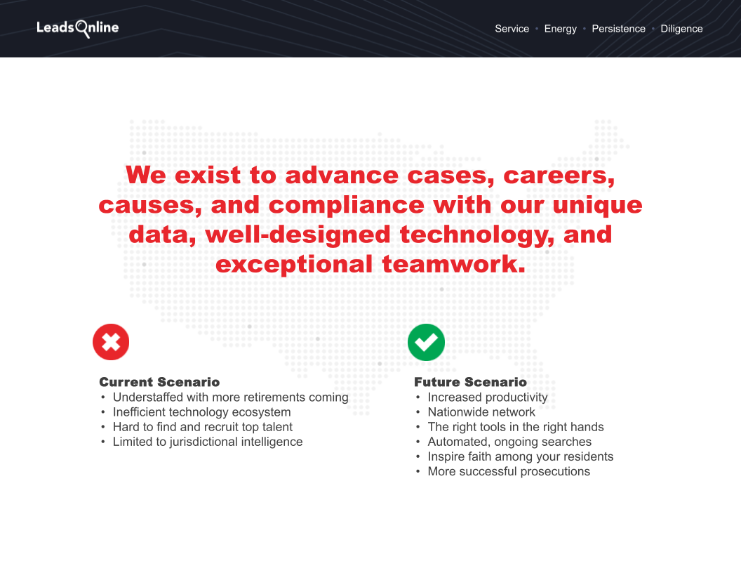 LeadsOnline Feature Presentation - Slide